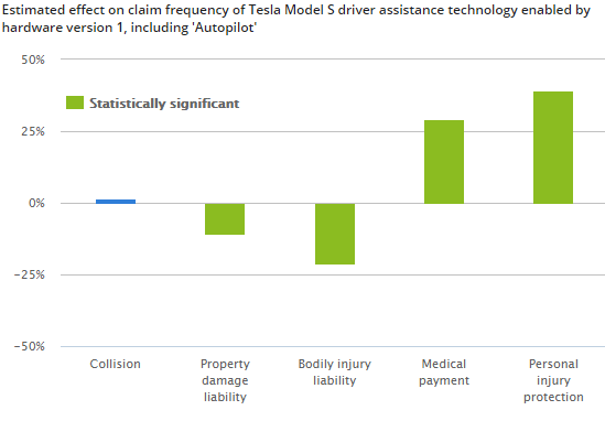 Nom : tesla.png
Affichages : 3856
Taille : 8,4 Ko