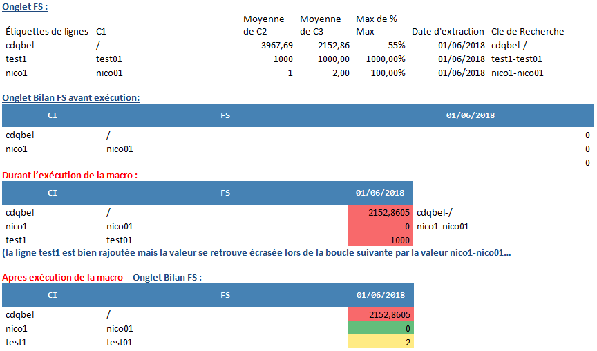 Nom : VBA_Excel.PNG
Affichages : 307
Taille : 21,6 Ko