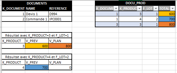 Nom : result.PNG
Affichages : 1118
Taille : 13,0 Ko