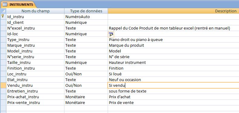 Nom : Instrument.JPG
Affichages : 254
Taille : 69,8 Ko