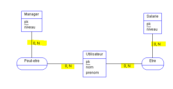 Nom : ocr_forum.PNG
Affichages : 2649
Taille : 5,6 Ko