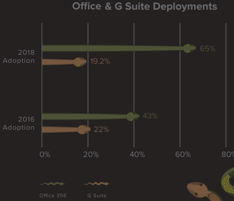 Nom : cloud_2.png
Affichages : 1044
Taille : 44,0 Ko