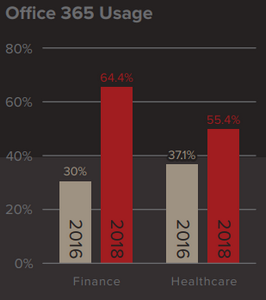 Nom : cloud_3.png
Affichages : 1008
Taille : 25,1 Ko