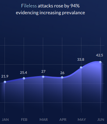 Nom : sec_1.png
Affichages : 7922
Taille : 106,4 Ko