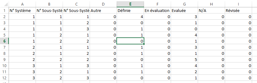 Nom : Feuille 2.PNG
Affichages : 916
Taille : 14,3 Ko