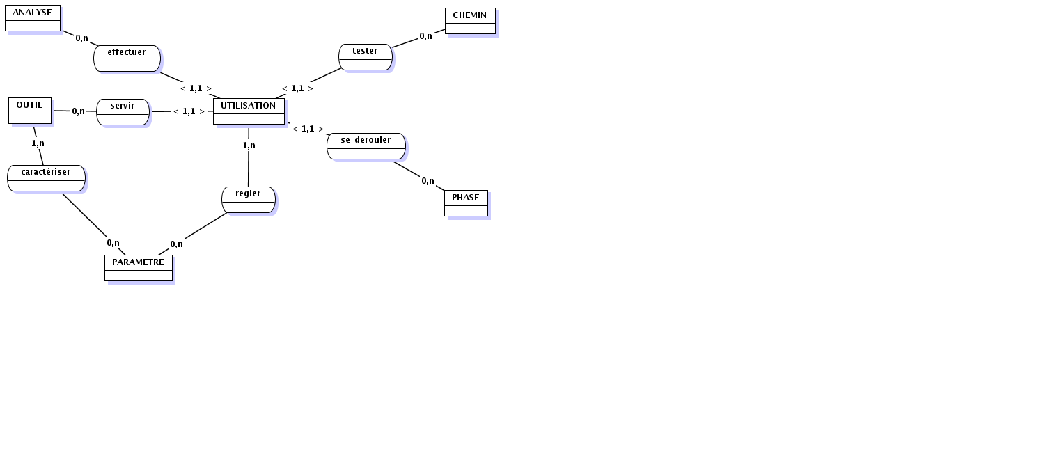 Nom : analyse_chemin_phase_outil_2.png
Affichages : 260
Taille : 21,9 Ko