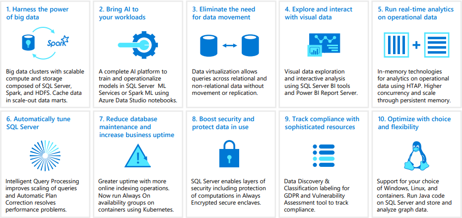 Nom : SQL Server 2019.png
Affichages : 102626
Taille : 89,3 Ko