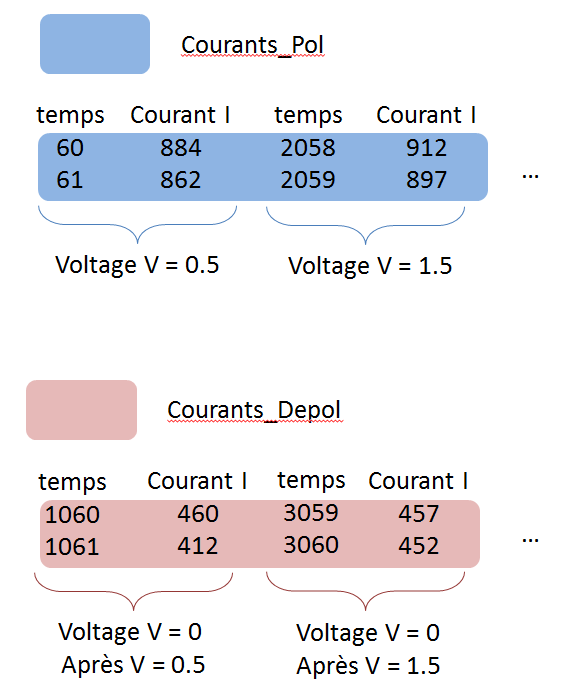 Nom : explain3.png
Affichages : 94
Taille : 24,1 Ko