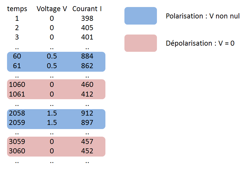 Nom : explain2.png
Affichages : 92
Taille : 21,0 Ko