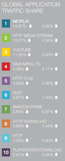 Nom : internet.png
Affichages : 2010
Taille : 24,7 Ko