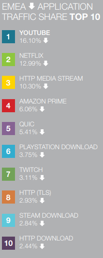 Nom : internet 1.png
Affichages : 1637
Taille : 22,9 Ko