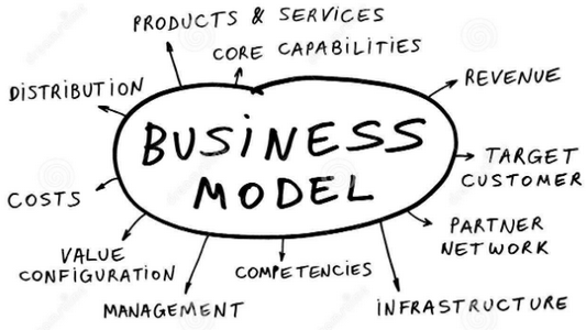 Nom : business model.png
Affichages : 3122
Taille : 91,5 Ko