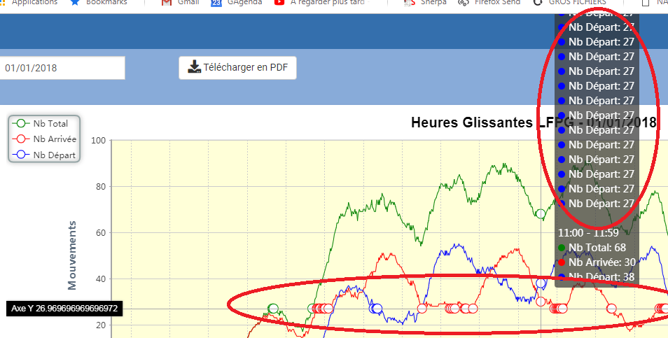 Nom : eCharts13.png
Affichages : 156
Taille : 73,8 Ko