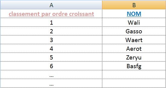 Nom : etape 5.jpg
Affichages : 190
Taille : 54,5 Ko