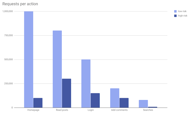 Nom : v3 1.png
Affichages : 6030
Taille : 12,1 Ko