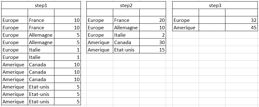 Nom : steps.png
Affichages : 133
Taille : 19,1 Ko