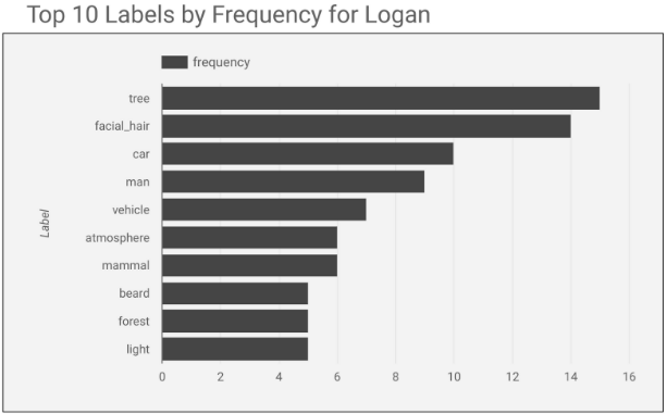 Nom : logan.png
Affichages : 1545
Taille : 22,8 Ko