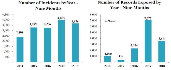 Nom : incidents.png
Affichages : 3450
Taille : 22,0 Ko