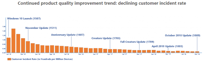 Nom : Microsoft.png
Affichages : 4997
Taille : 75,1 Ko