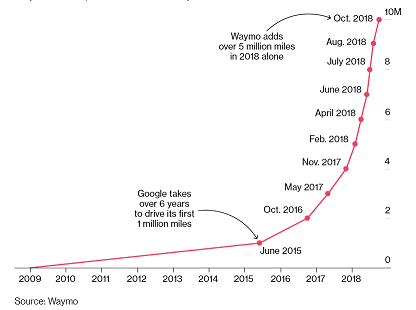 Nom : Graph0020.png
Affichages : 3797
Taille : 24,8 Ko
