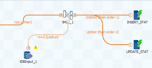 Nom : talend1.png
Affichages : 804
Taille : 18,5 Ko