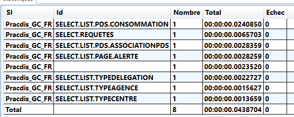 Nom : datagrid.PNG
Affichages : 283
Taille : 22,3 Ko