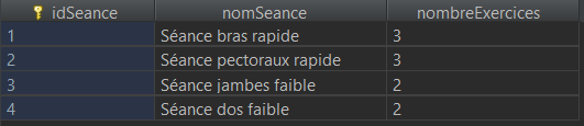 Nom : table seances.PNG
Affichages : 169
Taille : 6,8 Ko