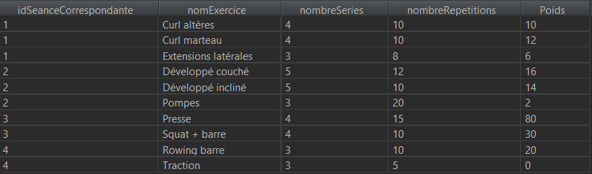 Nom : tables exercices.PNG Affichages : 2 Taille : 15,2 Ko