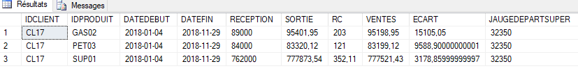 Nom : rodrigue.PNG
Affichages : 570
Taille : 10,6 Ko