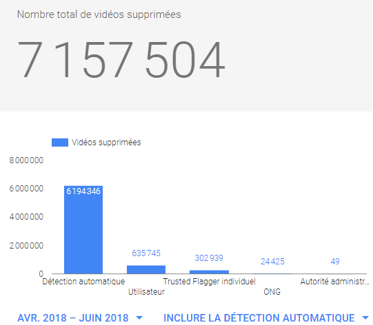 Nom : youtube.png
Affichages : 4056
Taille : 17,8 Ko