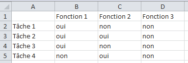 Nom : Capture.PNG
Affichages : 654
Taille : 4,1 Ko