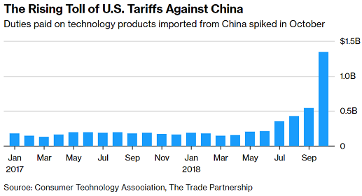 Nom : Chine01.png
Affichages : 2859
Taille : 37,2 Ko