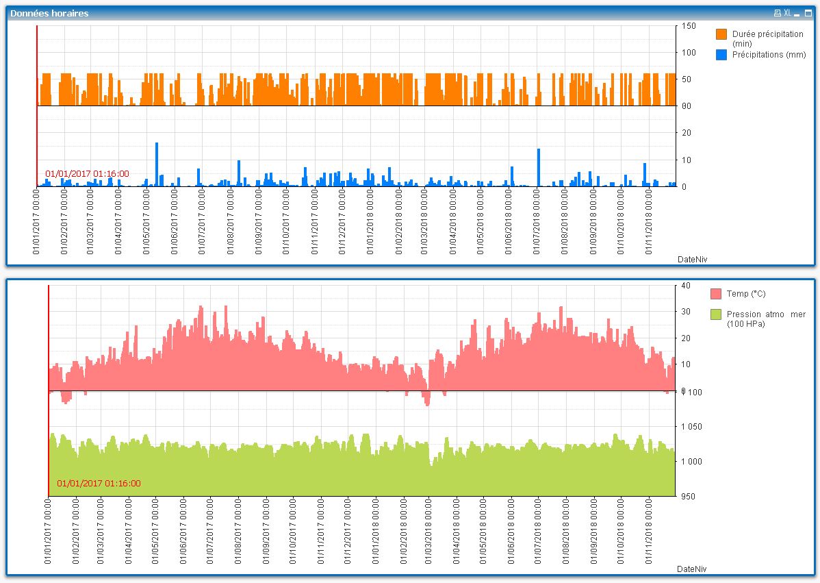 Nom : capture meteo.JPG
Affichages : 351
Taille : 171,5 Ko