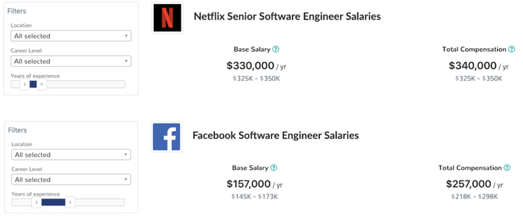 Nom : netflix-facebook.png
Affichages : 22380
Taille : 64,1 Ko