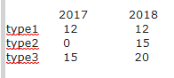 Nom : results.PNG
Affichages : 158
Taille : 1,9 Ko