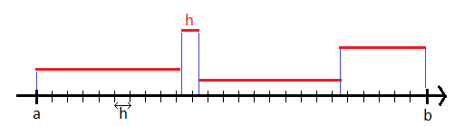 Nom : Escalier_1_dim.png
Affichages : 519
Taille : 1,4 Ko