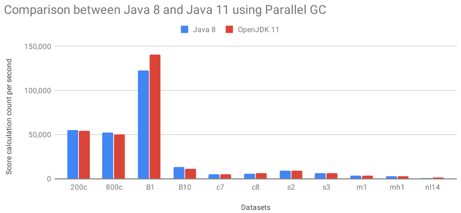 Nom : java3.png
Affichages : 15204
Taille : 25,5 Ko