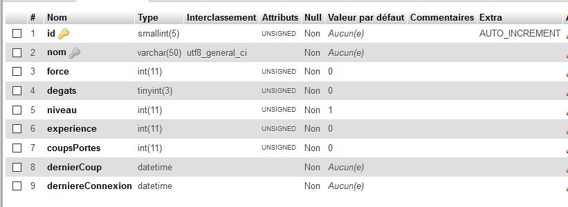 Nom : CaptureMiniJeuCombat05.JPG
Affichages : 839
Taille : 46,2 Ko