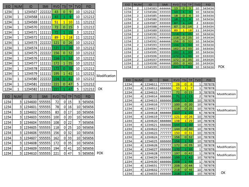 Nom : data.png
Affichages : 153
Taille : 116,9 Ko