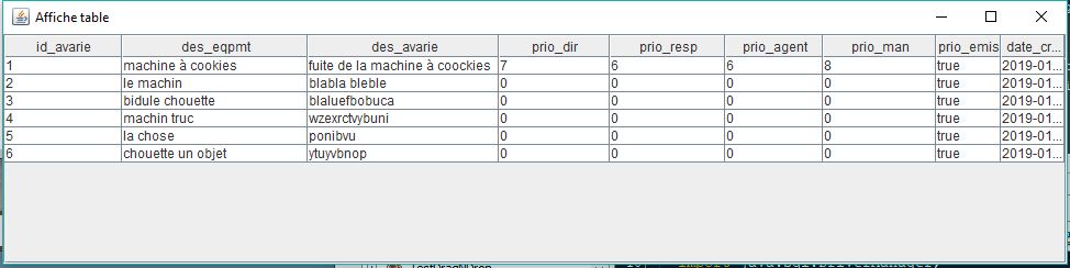 Nom : afficheTable.JPG
Affichages : 271
Taille : 49,6 Ko