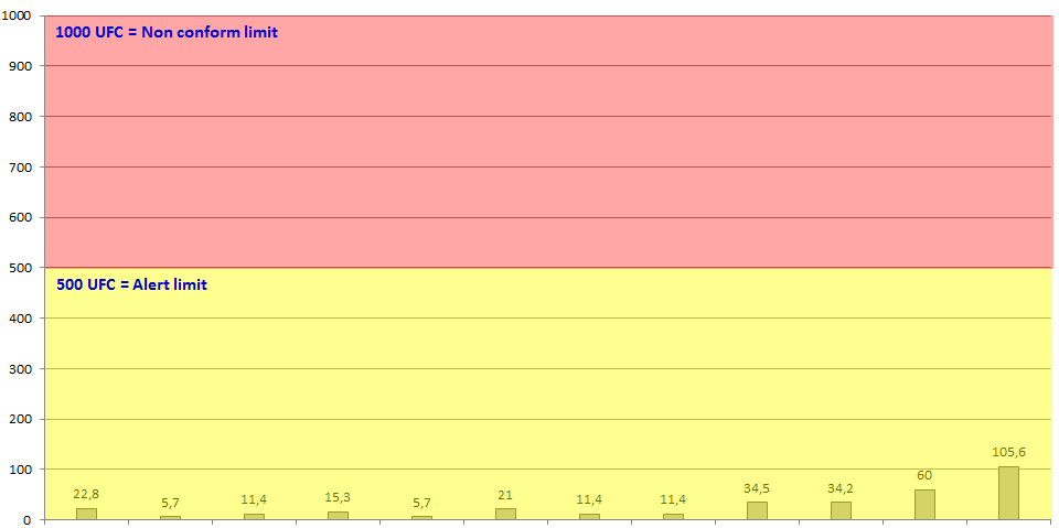 Nom : Sans titre.png
Affichages : 2510
Taille : 7,9 Ko