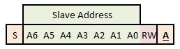 Nom : I2C_SlaveAddress7.jpg
Affichages : 1441
Taille : 12,2 Ko