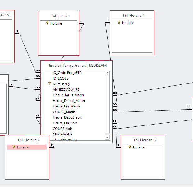 Nom : CaptureHoraireEmploiTG_4_Relations.PNG
Affichages : 158
Taille : 28,3 Ko