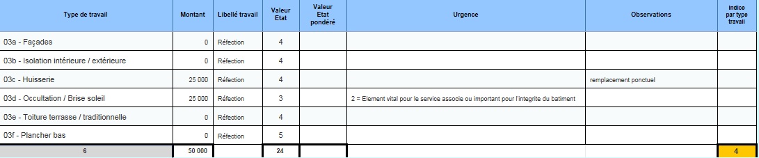 Nom : tableau.jpg
Affichages : 273
Taille : 62,5 Ko