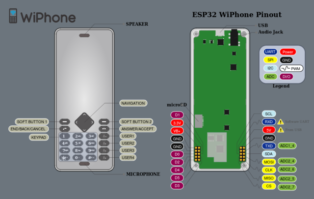 Nom : ESP32.png
Affichages : 15442
Taille : 119,0 Ko