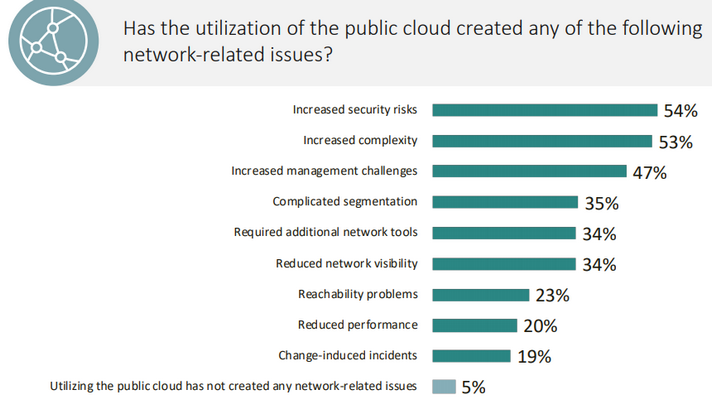 Nom : cloud.png
Affichages : 3257
Taille : 101,7 Ko