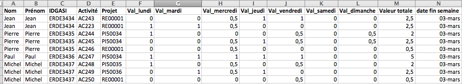 Nom : Capture décran 2019-03-05 à 22.29.37.png
Affichages : 238
Taille : 61,4 Ko