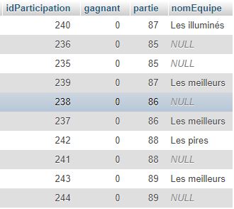 Nom : Participation.JPG
Affichages : 100
Taille : 23,4 Ko