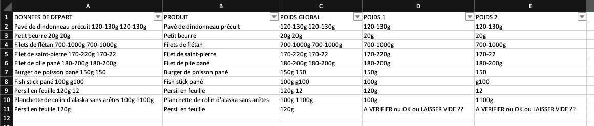 Nom : TRI poids.png
Affichages : 108
Taille : 44,6 Ko