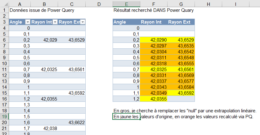 Nom : PowerQuery_issue.png
Affichages : 494
Taille : 32,0 Ko